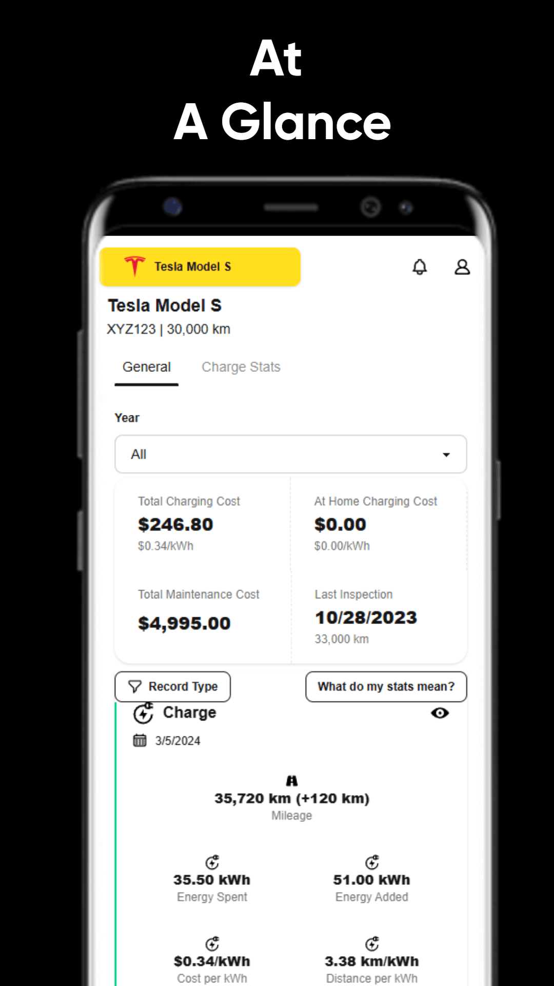 Autozis mobile app dashboard showing vehicle overview with mileage, fuel costs, and recent activity at a glance